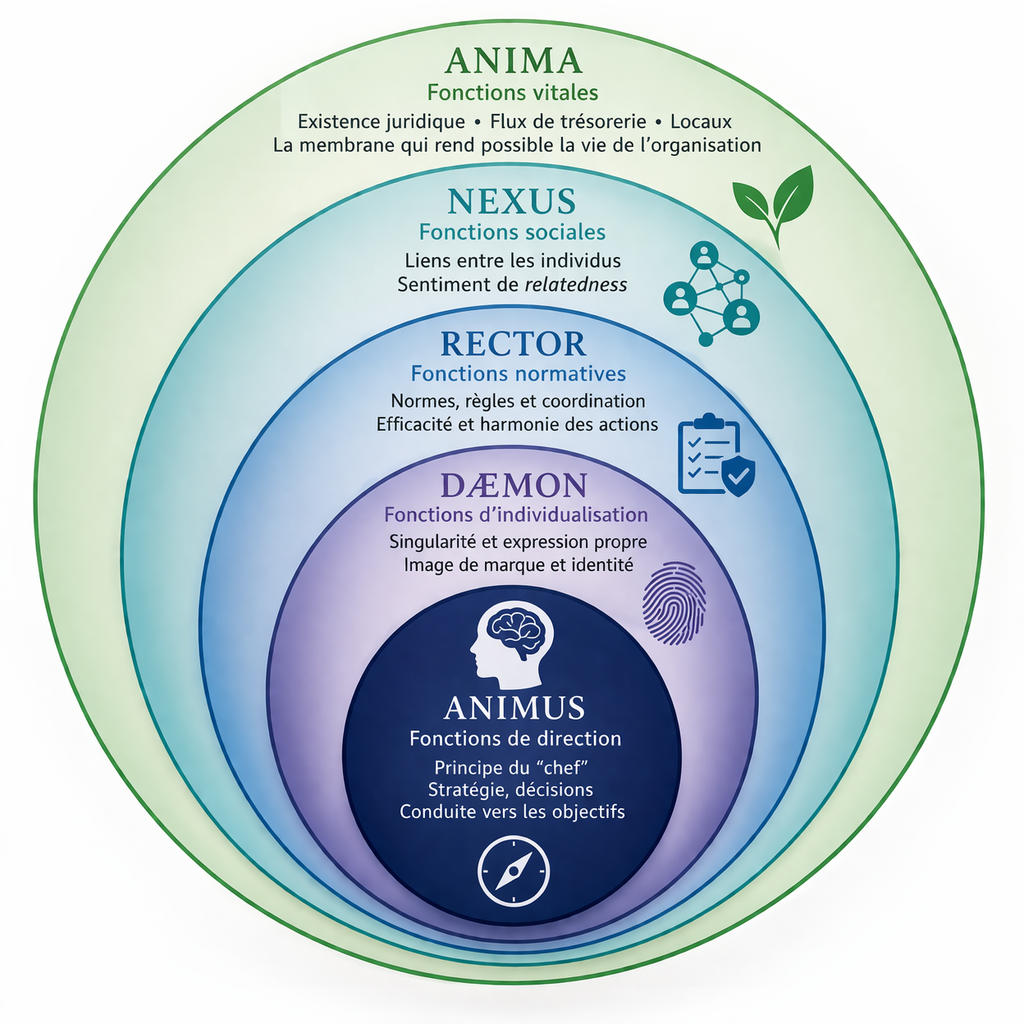 Votre entreprise est-elle vivante ou zombie ?